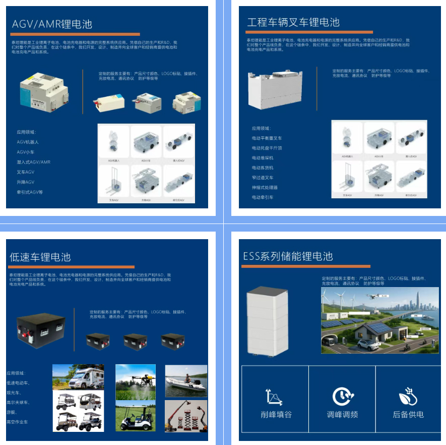 泰坦理能 | 以硬核科技赋能新能源工业车辆能源革命！